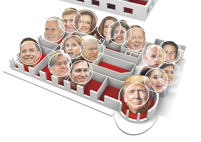 White House West Wing Office Map: Who Sits Closest to Trump?