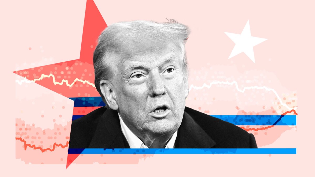 Tracking Public Opinion of Trump’s Washington